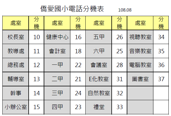 彰化縣僑愛國小全球資訊網 彰化縣僑愛國小全球資訊網